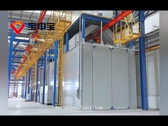 Linha de pintura de máquinas pesadas