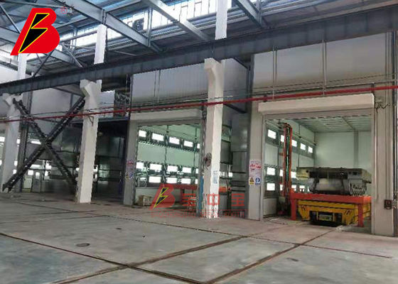 BZB pulverizam linhas de produção da pintura