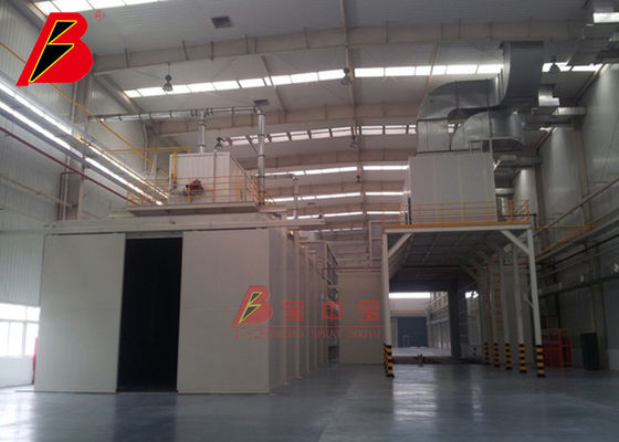 qualidade linha de produção de pintura mínima de 2.5m TUV com o forno do cozimento da porta deslizante fábrica
