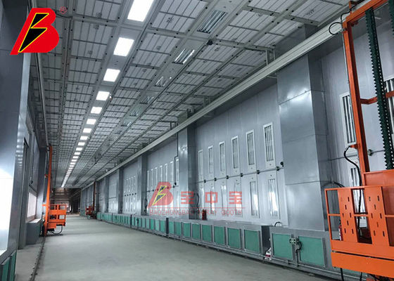 qualidade Lâmina longa 2.5m Min Spray Coating Line do vento da cabine de pulverizador fábrica