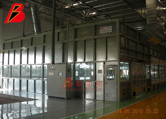 qualidade Painel de controle integrado para a linha de produção de pintura projeto de Customied em Changchun FAW fábrica