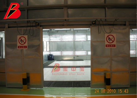 qualidade Portas elétricas da corrediça para a linha de produção de pintura projeto de Customied em Changchun FAW fábrica