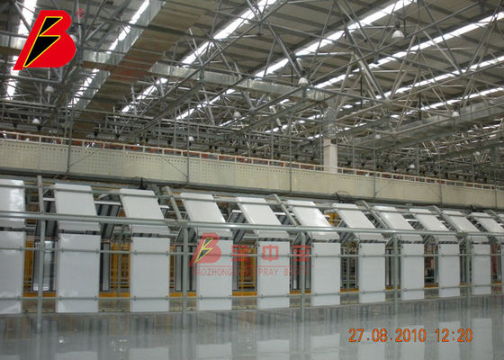qualidade Linha de iluminação da inspeção de dano para a linha de produção de pintura projeto de Customied em Changchun FAW fábrica