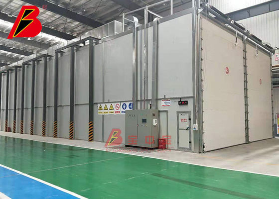 qualidade Linhas de pintura industriais de cozimento da eletroforese da lâmina 60um do vento da sala fábrica