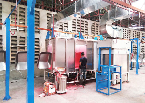 qualidade Linha de revestimento em pó industrial fábrica