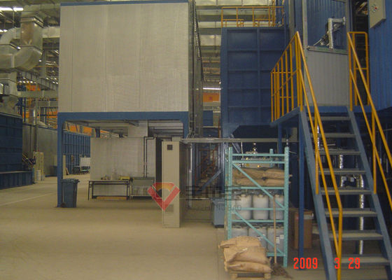 Movimentação durante todo o cozimento da linha de Oven In Heavy Machinery Painting
