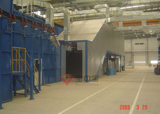 Movimentação durante todo o cozimento da linha de Oven In Heavy Machinery Painting