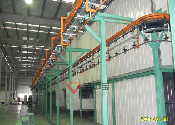 qualidade Linha de revestimento aérea livre equipamentos automáticos do pó do transporte do poder da pintura do pó fábrica