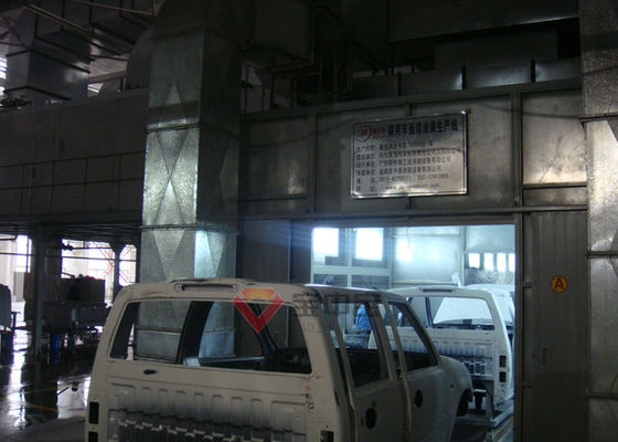 qualidade Continue a auto linha de pintura automática linha de pintura automotivo fábrica