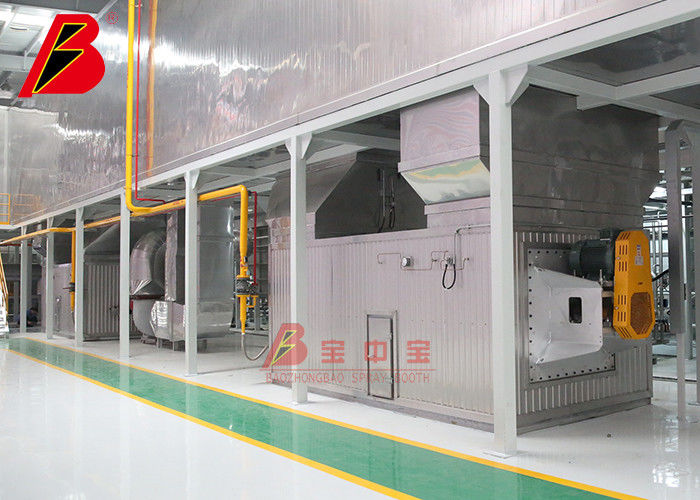 Pré-aqueça o sistema para a linha de produção auto linha de Pretreament de produção de pintura projeto de Customied